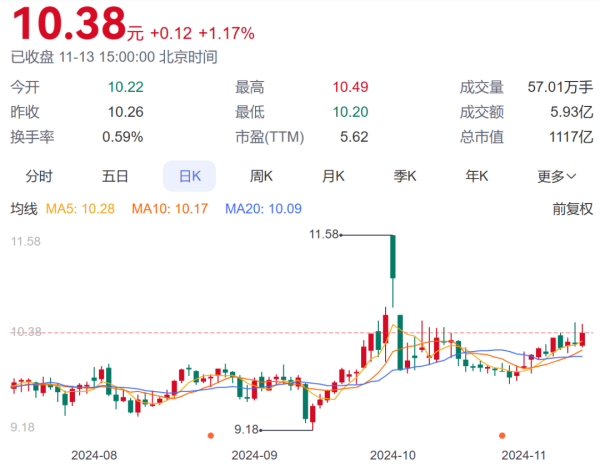 kaiyun体育网页版登录有助于进步商场信心、利好估值-开云滚球(官方)kaiyun官网入口